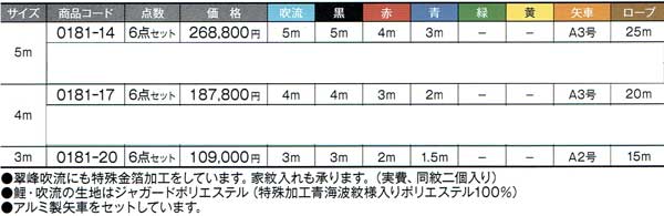 J^O\i@Ŕi\