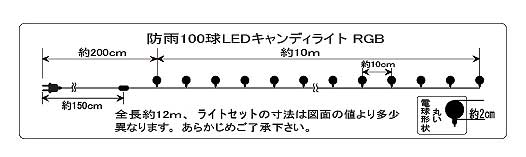 LEDLfBCg POO@